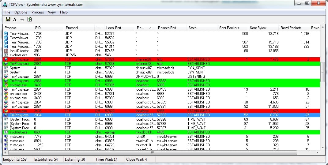 tcpview