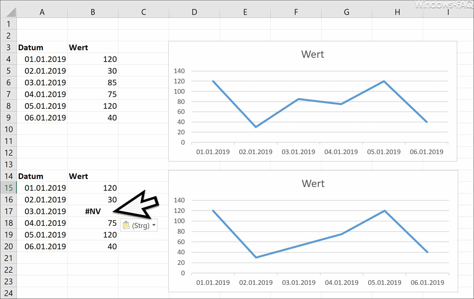 Excel Diagramm mit durchgezogener Diagrammlinie