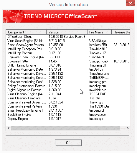TrendMicro 10.6.5248 Service Pack 3 TrendMicro 10.6.5248 Service Pack 3