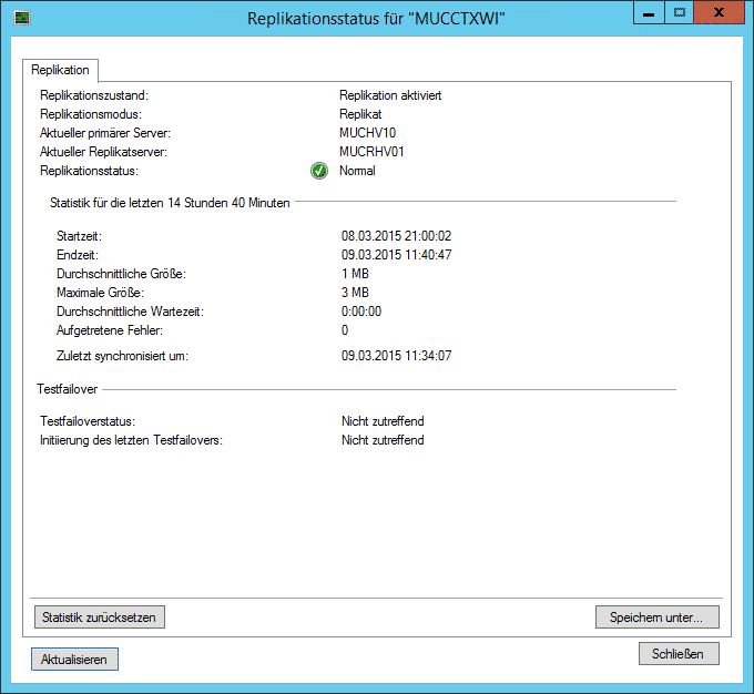 Replikationsstatus Hyper-V
