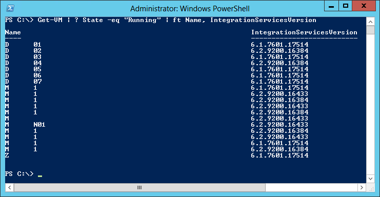 Hyper-V Integrationsdienste