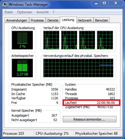 Task Manager Systemlaufzeit