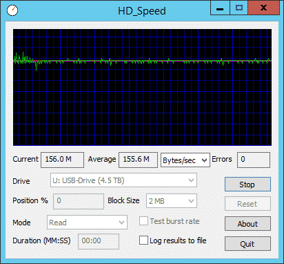 USB 3.0 Renasas Treiber