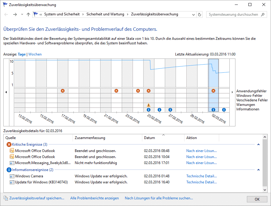 Windows 10 Zuverlässigkeitsverlauf