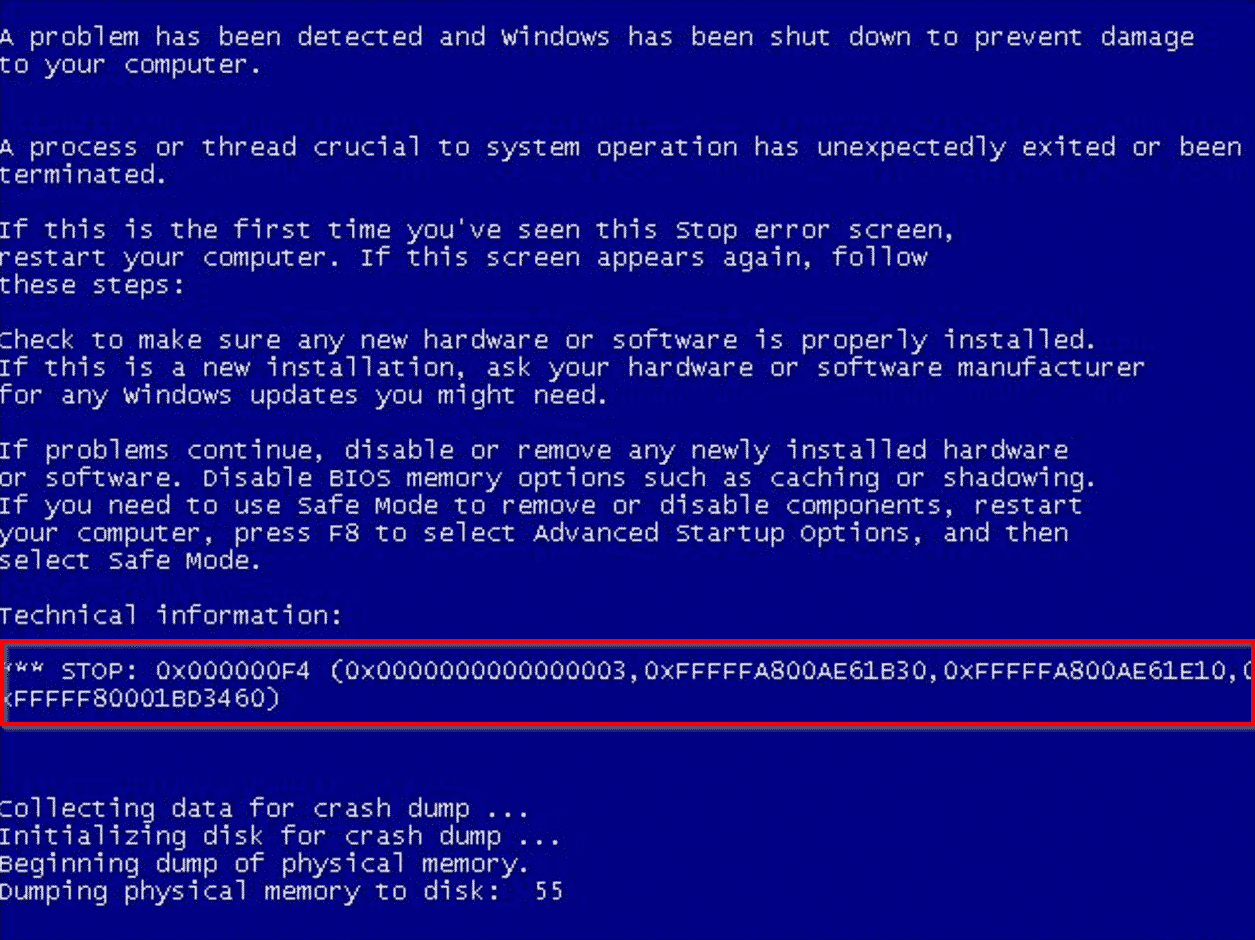 Bluescreen Fehlercode STOP: 0x000000F4