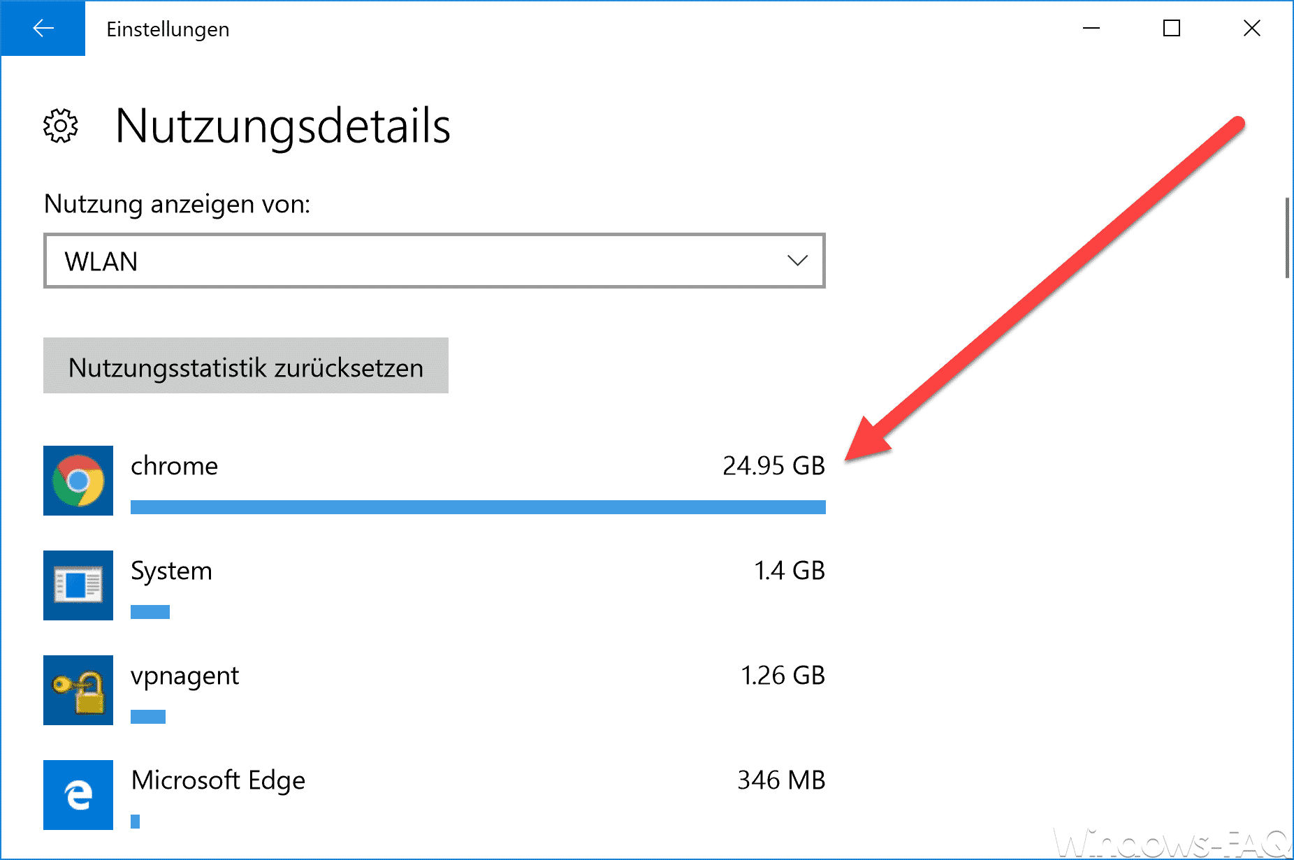 WLAN Datennutzung Details