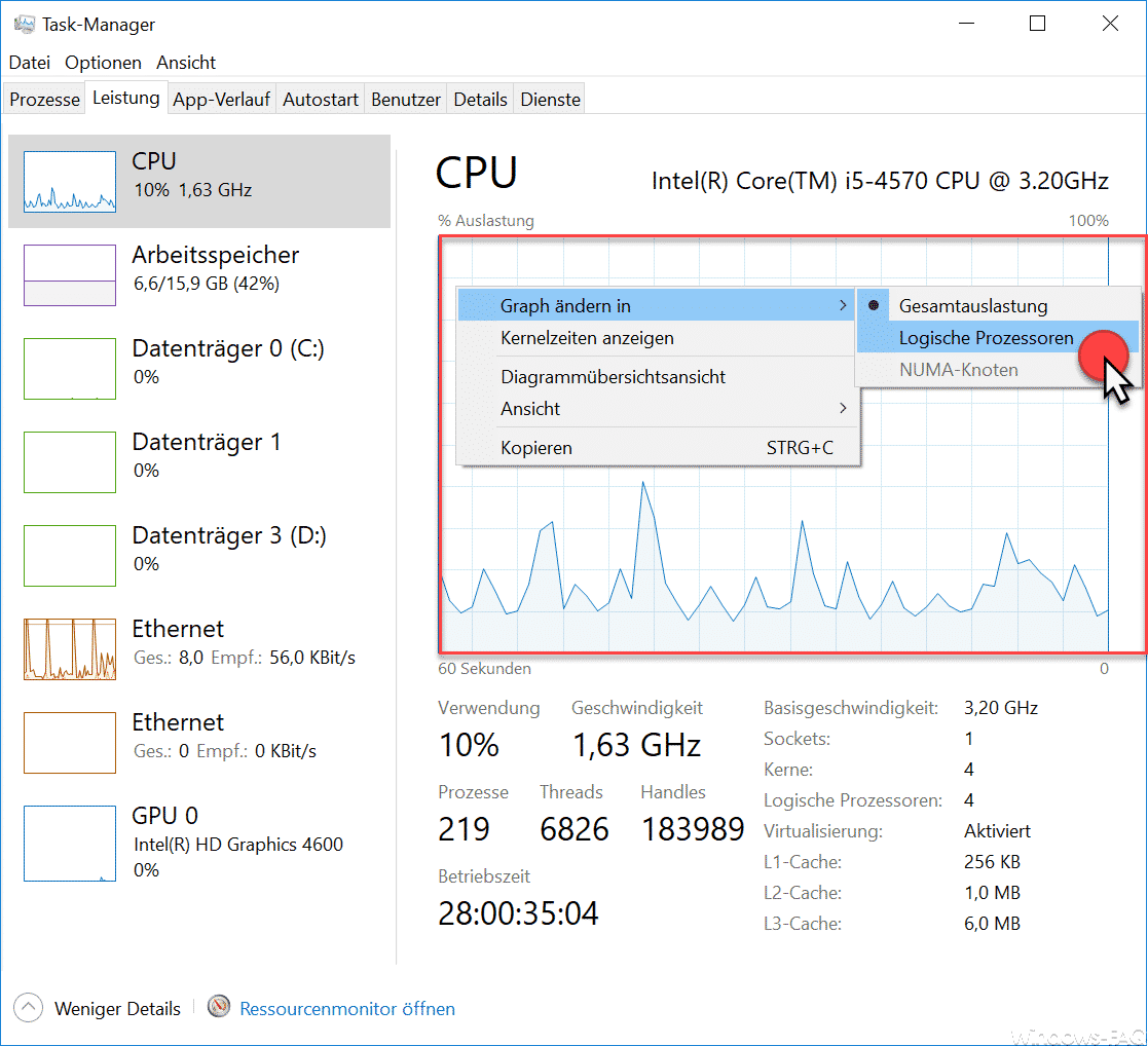 CPU Auslastung der logischen Prozessoren im Windows Taskmanager anzeigen