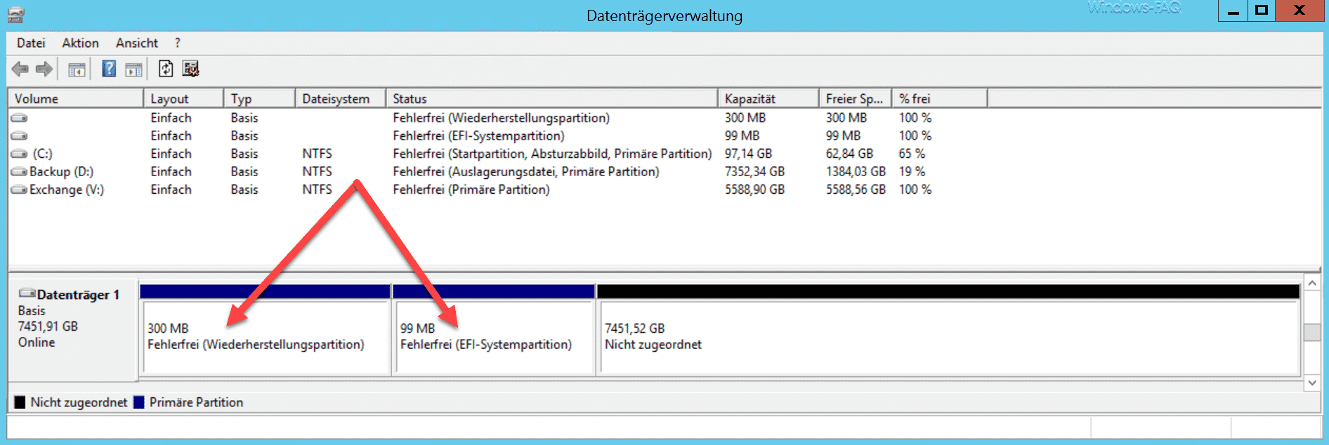 EFI-Systemparition