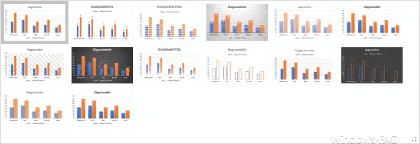 Excel Diagramme