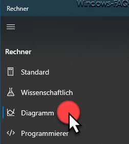 Windows 10 Taschenrechner Diagramm