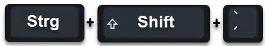 Strg + Shift + Akzent Grave