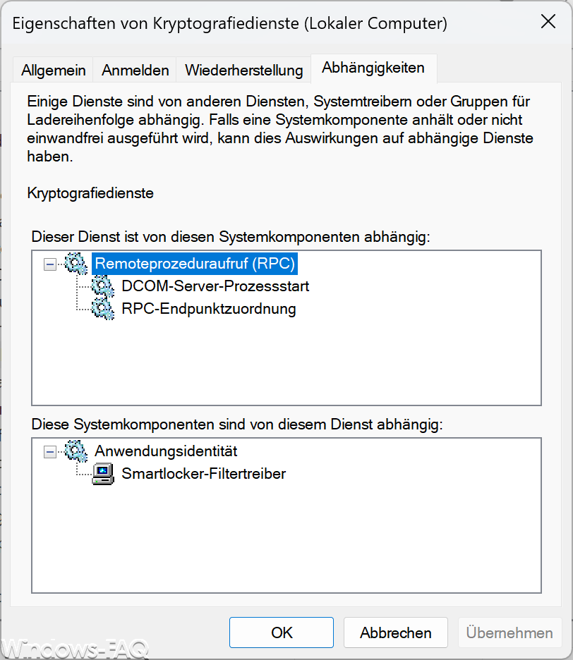 Kryptografiedienst ist abhängig von