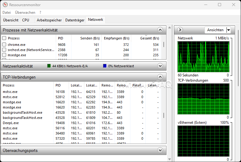 Resmon Ressourcenmonitor