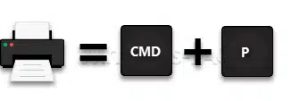 Tastenkombination Drucken Mac CMD P