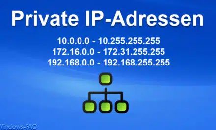 Private IP-Adressen: Grundlagen, Nutzung und Bedeutung