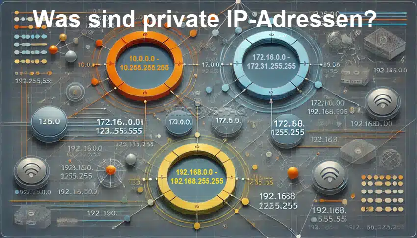 Was sind private IP-Adressen